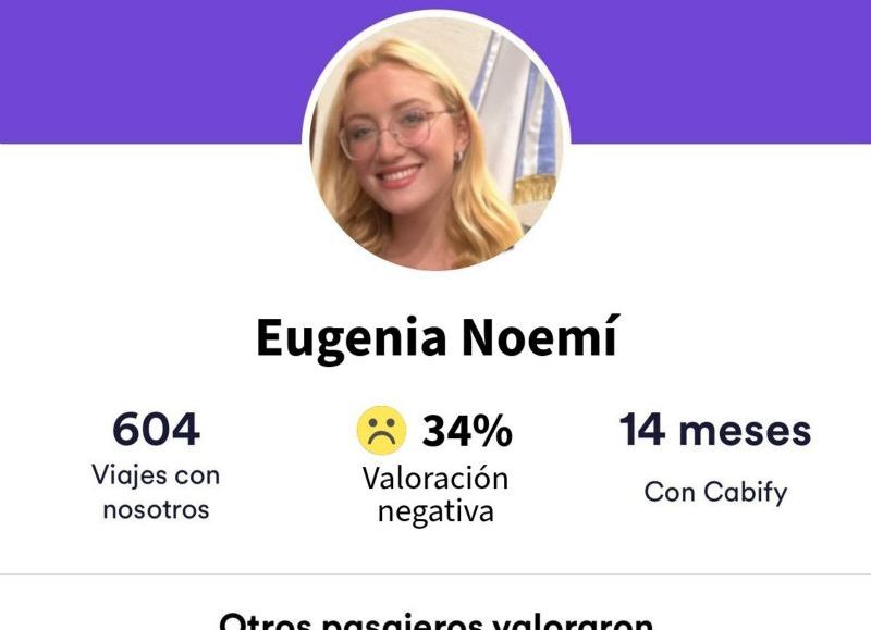 ¿Agarró empleo? La "Toretto libertaria" María Eugenia Rolón anda sin licencia haciendo Cabify
